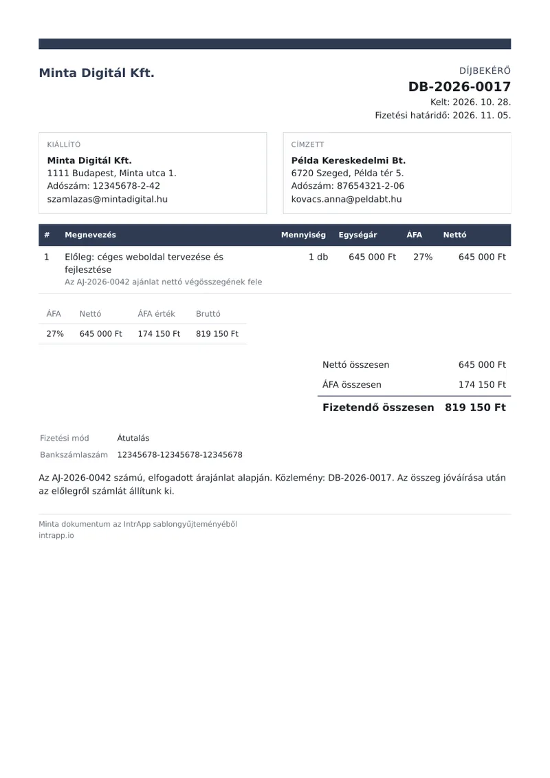 A díjbekérő minta első oldala, a Minta Digitál Kft. DB-2026-0017 számú díjbekérője előlegről