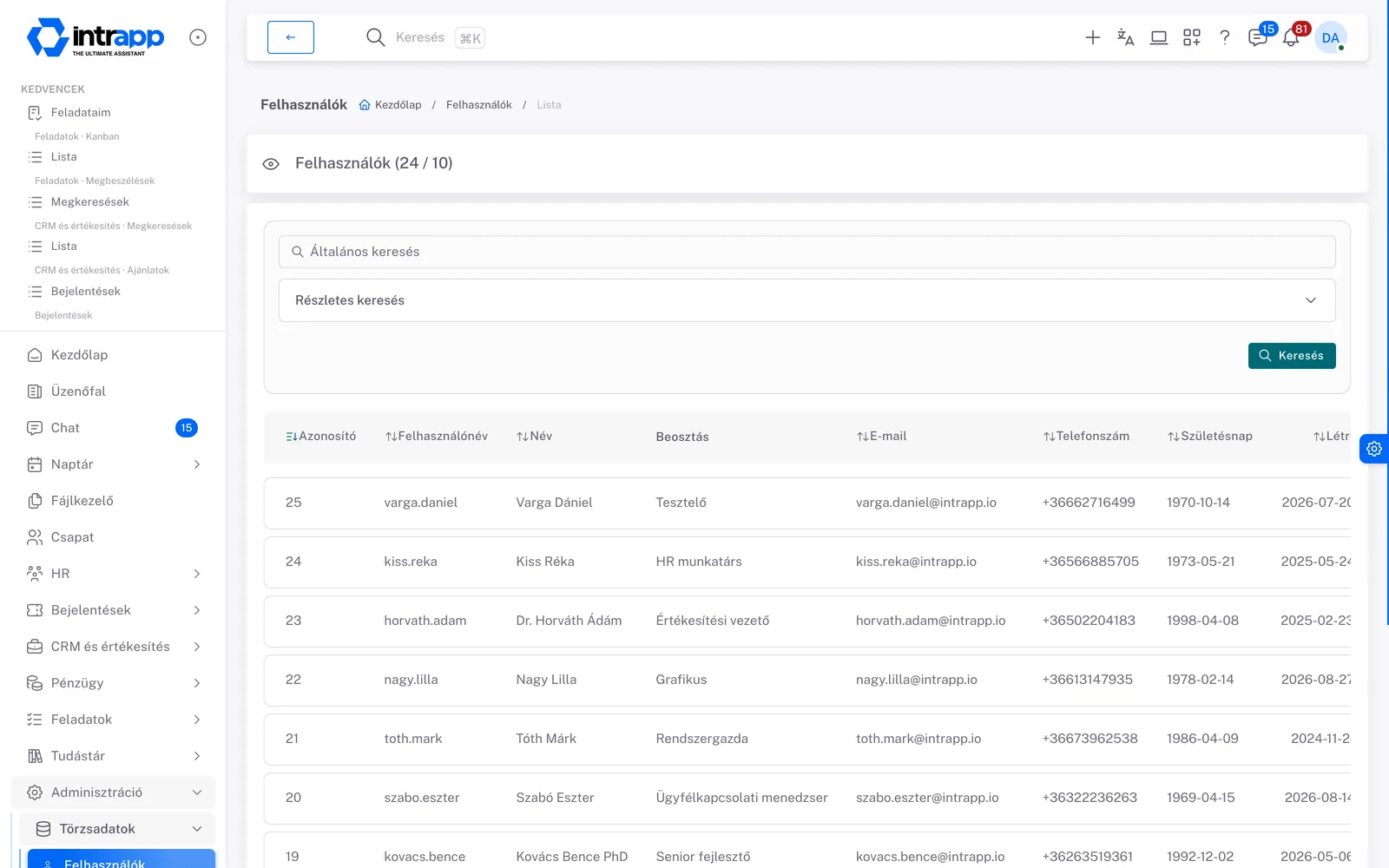 Felhasználókezelés az IntrAppban, a kollégák nevével, beosztásával, e-mail-címével és telefonszámával.