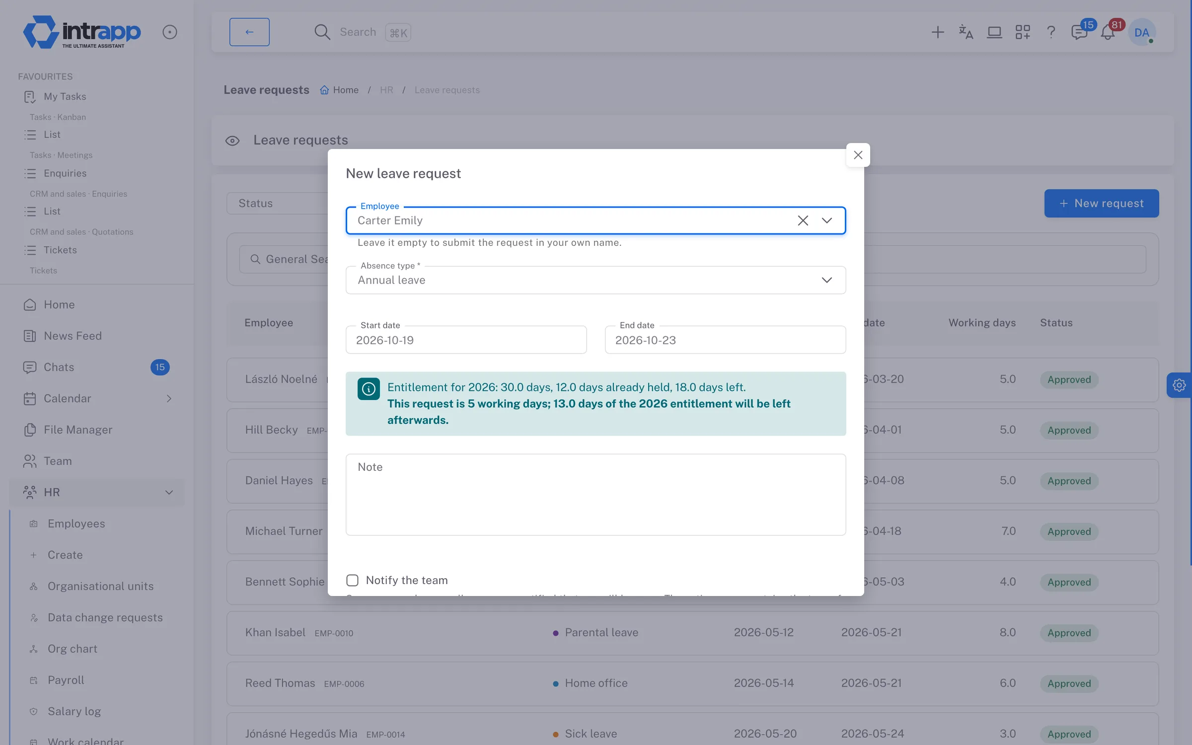 A new leave request in IntrApp, showing the employee’s annual entitlement, the days already used and remaining, and what is left after the request.